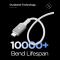 Spigen Spigen 1.5m 100W USB-C - USB-C Kabel Vit