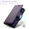 CASEME CASEME iPhone 15 Plus Fodral Läder RFID Lila