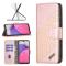  Samsung Galaxy A33 5G Fodral Krokodil Textur Roséguld