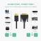UGREEN UGREEN 2m HDMI Till DVI 24+1 Kabel Svart