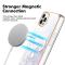  iPhone 15 Pro Skal MagSafe Marmor Vit