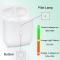  AirPods Trådlöst Laddningsfodral / USB-C