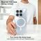 IMAK IMAK Xiaomi 17 Skal TPU Magsafe Shockproof Transparent