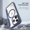 DUX DUCIS DUX DUCIS iPhone 15 Pro Fodral MagSafe Skin X Pro Blå