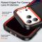  iPhone 17 Pro Max Skal Extreme Shockproof Hybrid Svart / Orange