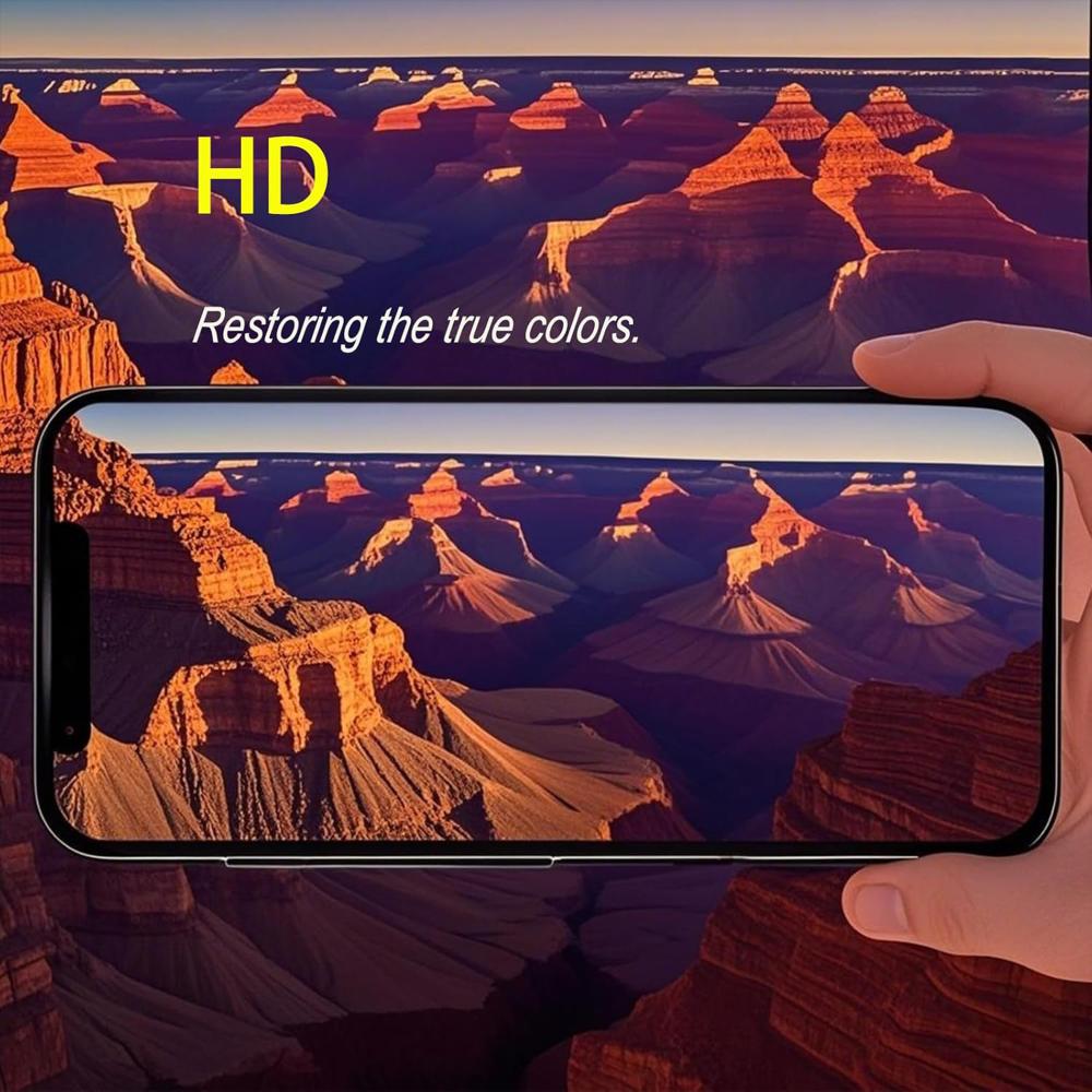  Motorola Moto G15 Power Skärmskydd Heltäckande Privacy