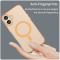  iPhone 16 Plus Skal MagSafe Slim Matt Orange