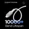 Spigen Spigen 2m 100W USB-C - USB-C Kabel Essential Vit