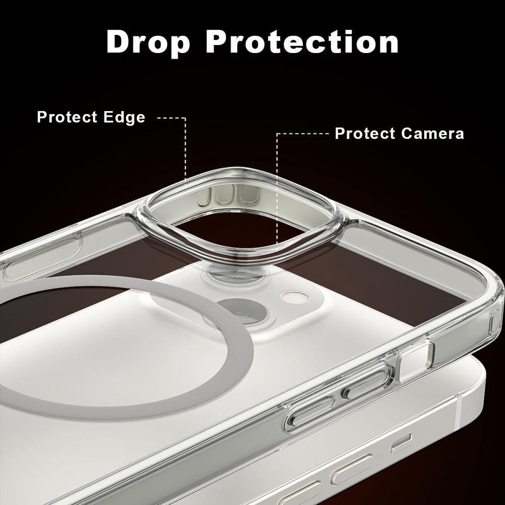 ColorPop ColorPop iPhone 13 Skal CH MagSafe Transparent/Lila