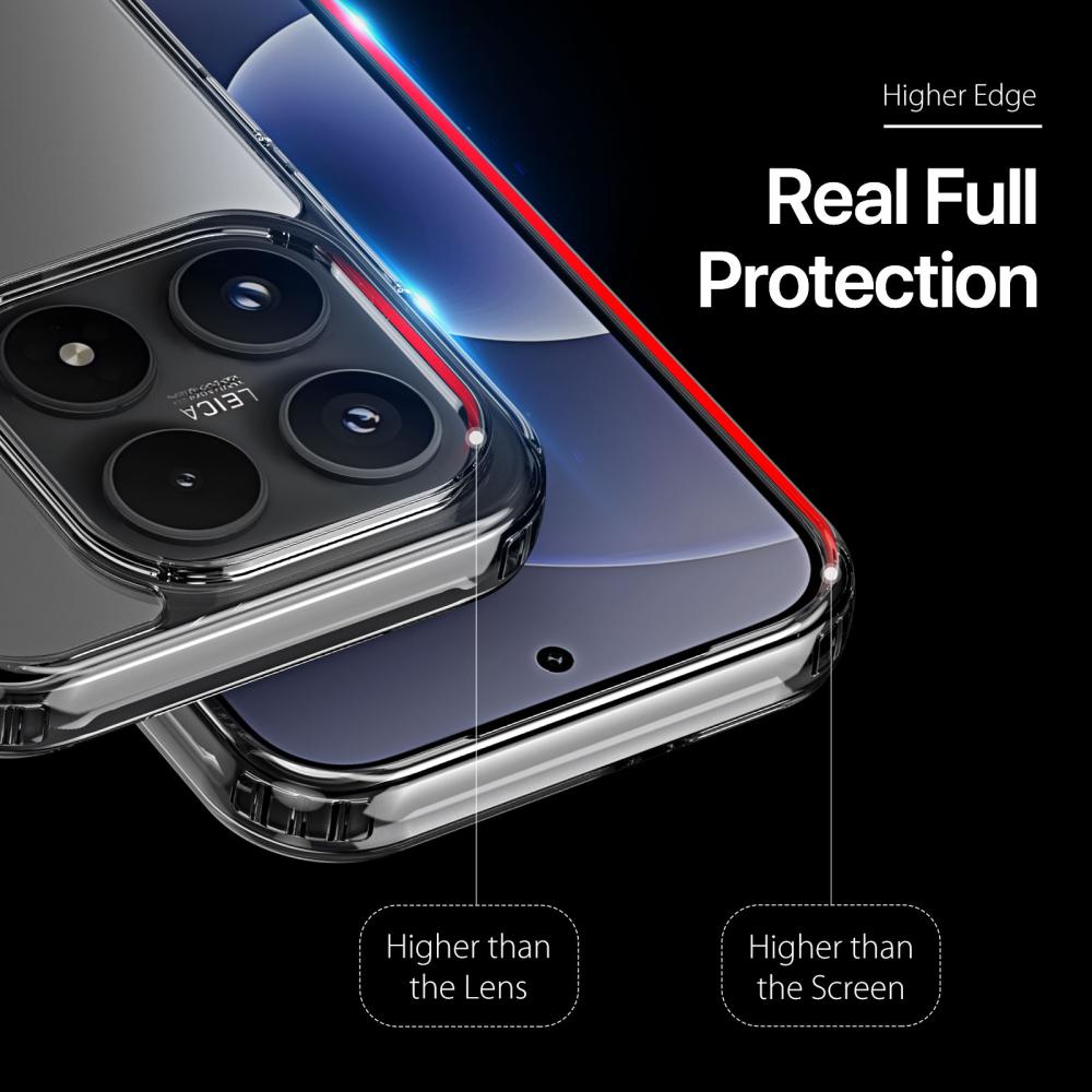 DUX DUCIS DUX DUCIS Xiaomi 17 Skal Hybrid TPU Clin Series Transparent