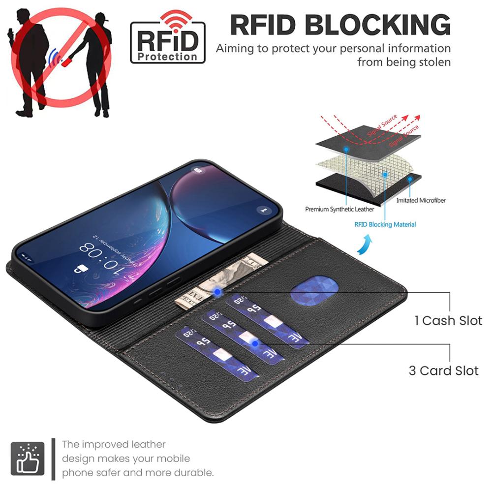 BINFEN BINFEN Xiaomi 17T Pro Fodral RFID Läder Svart