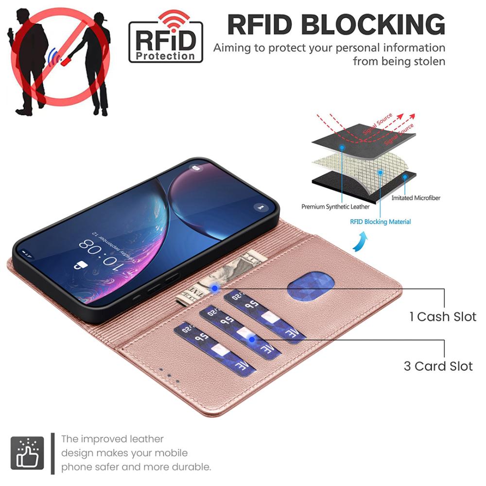BINFEN BINFEN Xiaomi 17T Pro Fodral RFID Läder Roséguld