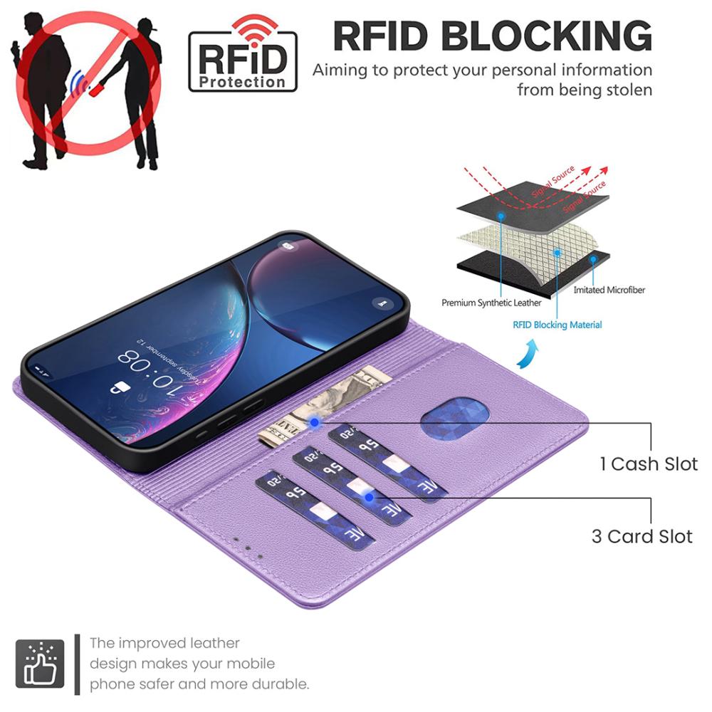 BINFEN BINFEN Xiaomi 17T Pro Fodral RFID Läder Lila