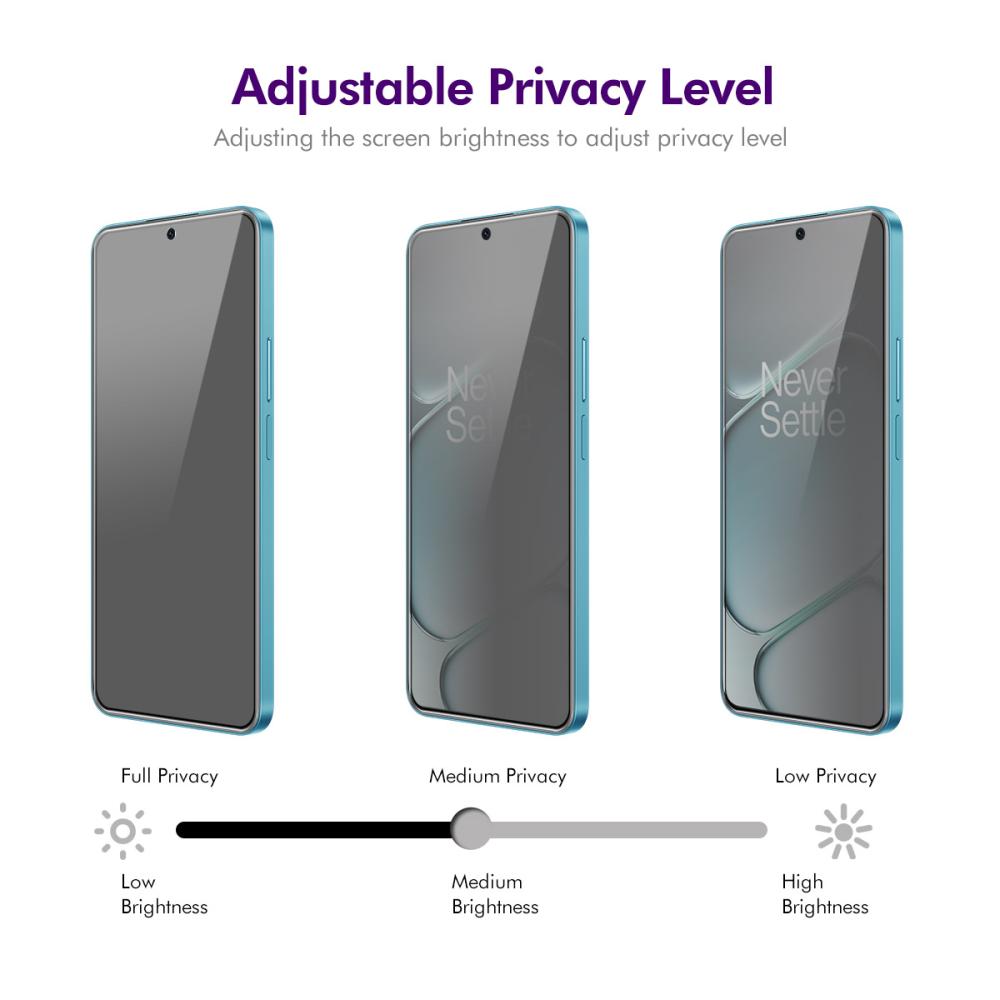 ENKAY ENKAY OnePlus 15R Skärmskydd Heltäckande Härdat Glas Privacy