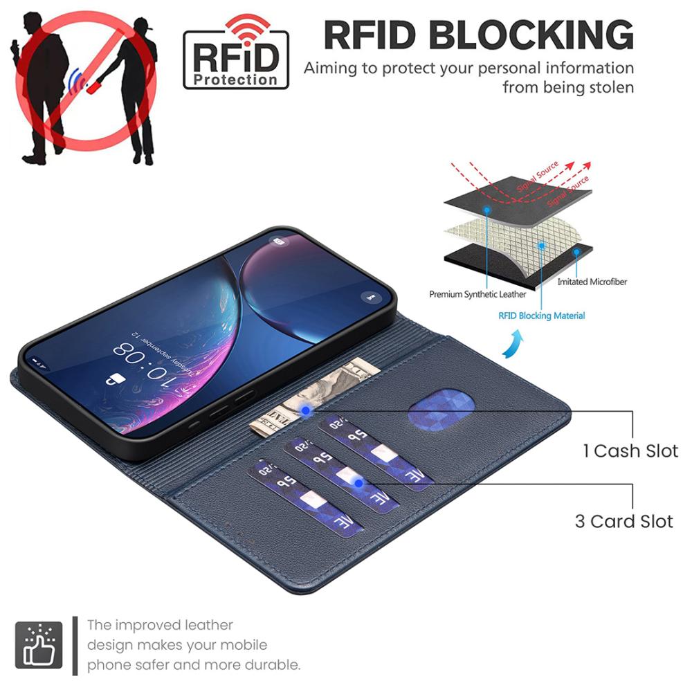 BINFEN BINFEN Xiaomi 17T Pro Fodral RFID Läder Blå