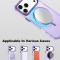 IMAK IMAK iPhone 17 Pro Max Skal MagSafe Anti Drop Lila