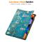  Lenovo Idea Tab Fodral Tri-Fold Peach Blossom