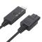  Plug and Play Adapter N64 till HDMI Converter För Nintendo