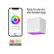 Hombli Hombli Smart Vägglampa Inomhus och Utomhus RGB CCT Vit