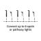 Hombli Hombli Smart Utomhus Spotlight 1-pack RGB CCT Svart