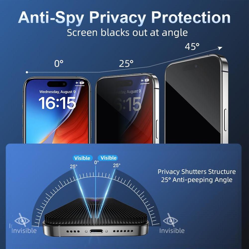  iPhone 18 Skärmskydd Privacy Heltäckande Svart