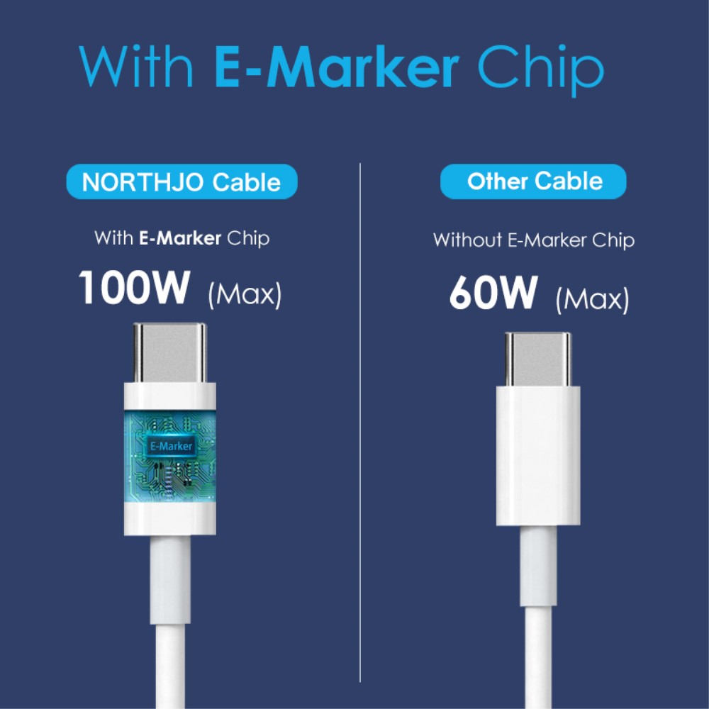 NORTHJO NORTHJO 2m 100W PD USB-C - USB-C Snabbladdnings Kabel Vit