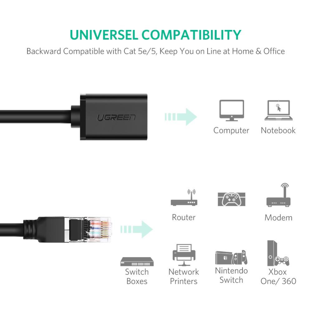 UGREEN UGREEN 0.5m RJ45 Cat6 Förlängningskabel LAN Hane - Hona Svart