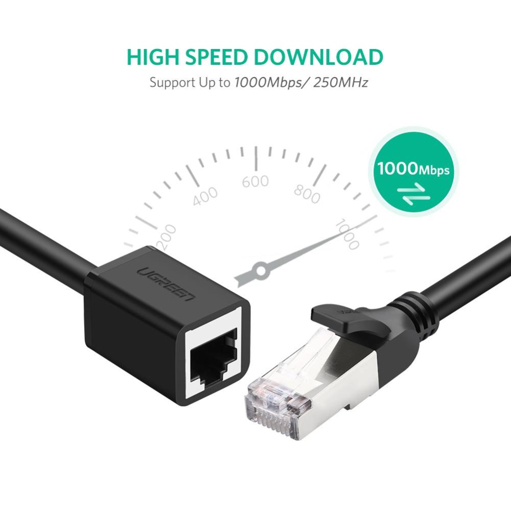 UGREEN UGREEN 0.5m RJ45 Cat6 Förlängningskabel LAN Hane - Hona Svart