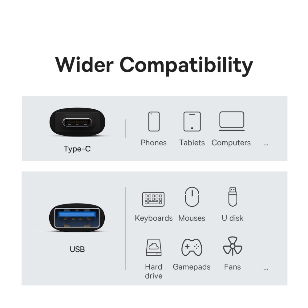 BASEUS BASEUS Adapter USB-C - USB-A 3.1 Konverterare Svart