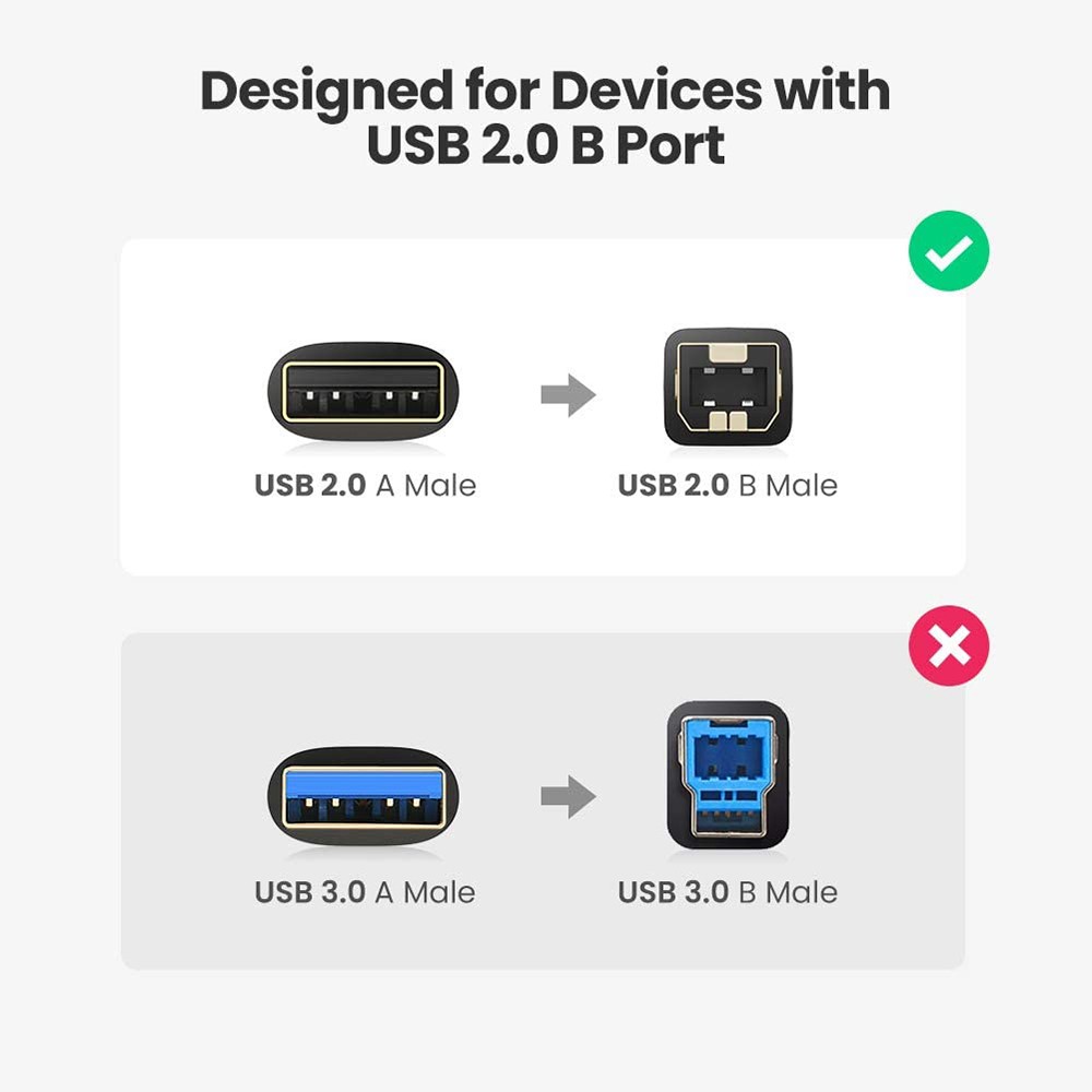 UGREEN UGREEN 1m USB-A - USB-B 2.0 Kabel Svart