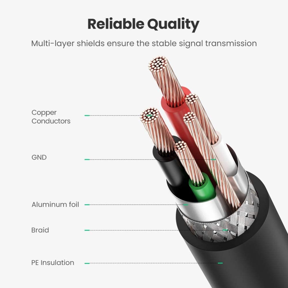 UGREEN UGREEN 1.5m USB-A - USB-B 2.0 Kabel Svart