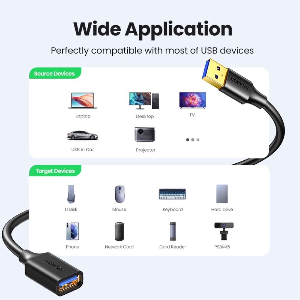 UGREEN UGREEN 1m USB 3.0 Förlängningskabel Svart