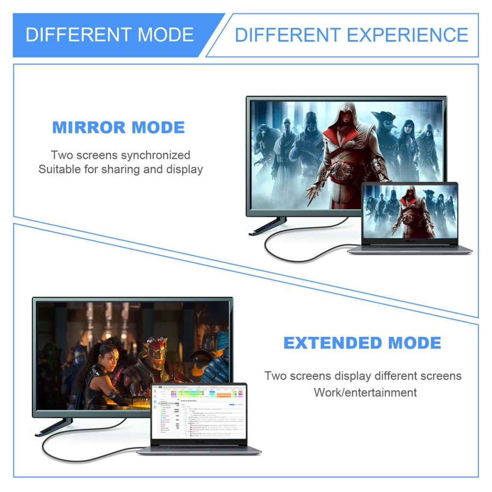  HDMI Hane - HDMI 2.1 Hona 8K 60Hz UHD Adapter Blå