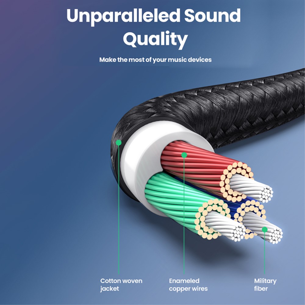 UGREEN UGREEN 50cm 3.5mm AUX Ljudkabel Elbow Nylon Blå/Svart
