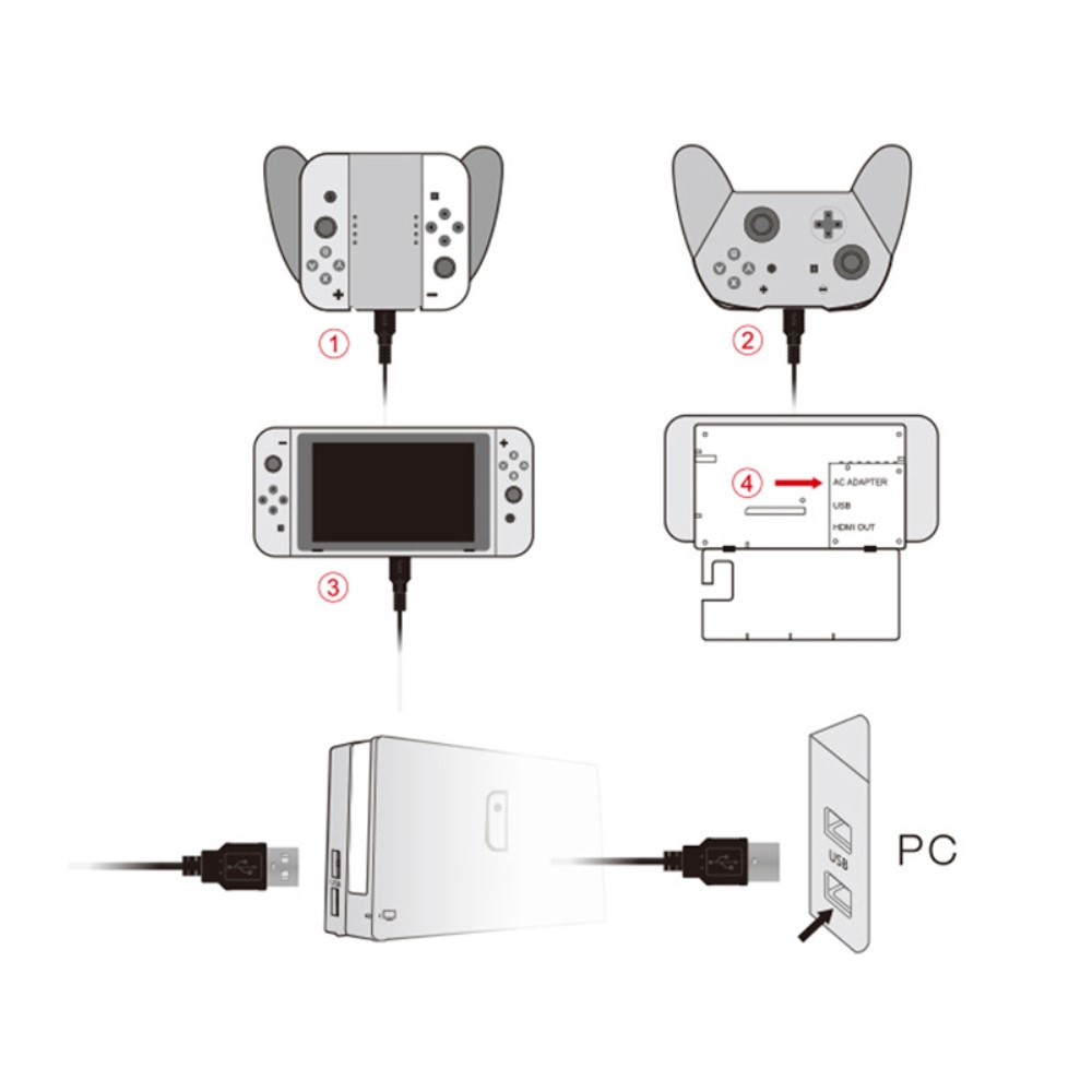DOBE DOBE 1.5m USB-C Laddningskabel för Nintendo Switch Svart