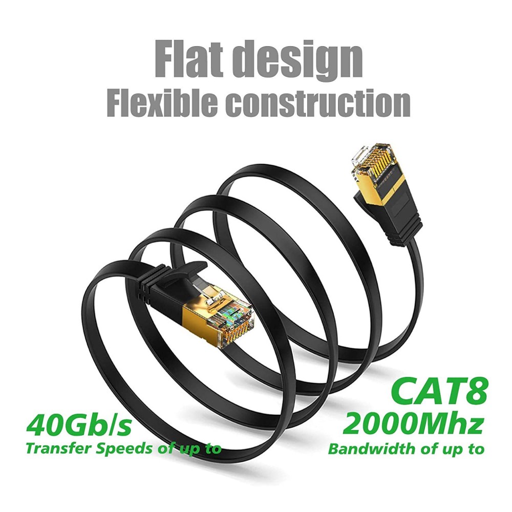  1.5m Cat8 40Gbps RJ45 S/FTP Platt Nylon Nätverkskabel Grå