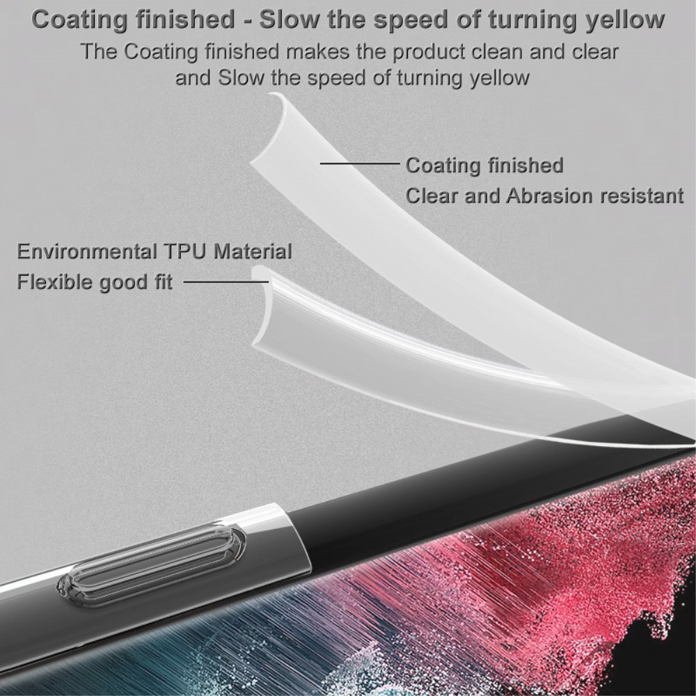 IMAK IMAK Sony Xperia 1 V Skal Flexibel TPU Transparent