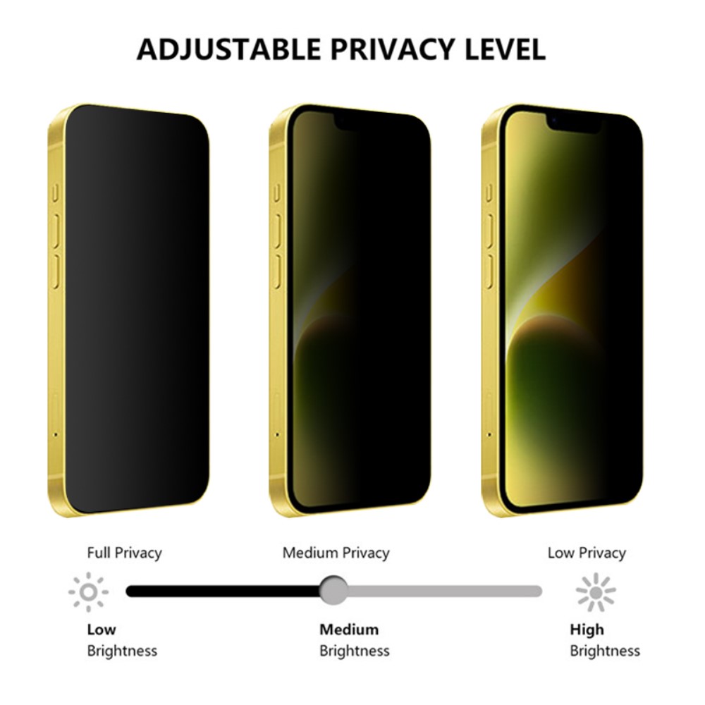 RURIHAI RURIHAI iPhone 15 Skärmskydd Heltäckande Privacy