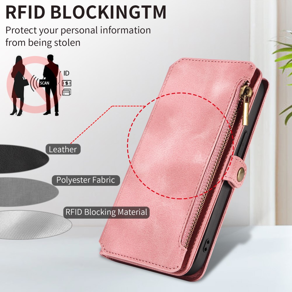  iPhone 15 Plus Fodral RFID Multifunktionell Flerkort Rosa