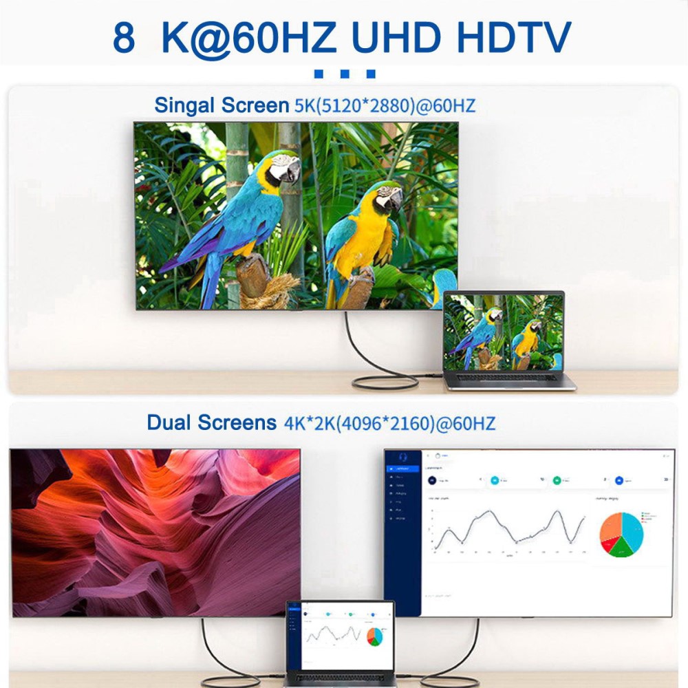  Mini DisplayPort DP till DisplayPort Adapter 8K 60Hz Blå