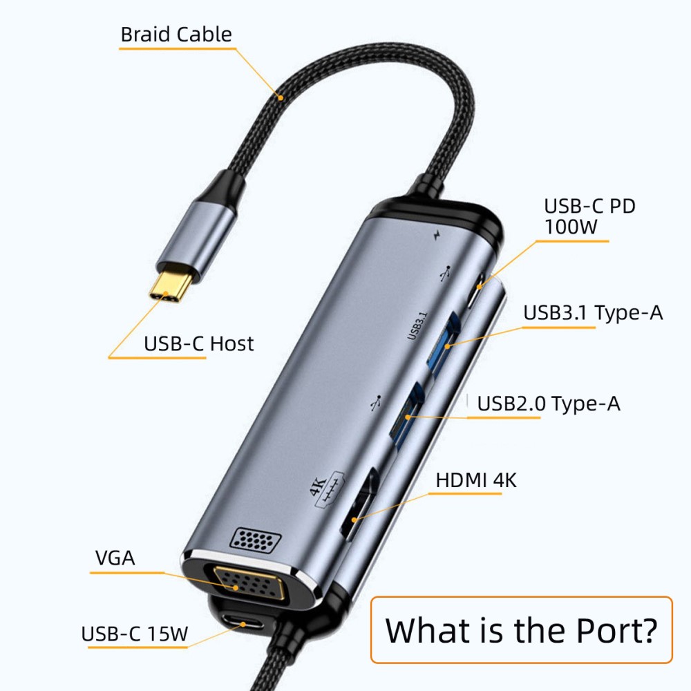  USB-C PD Till VGA/HDMI/USB-C/USB-A 4K 60Hz 1080p Adapter