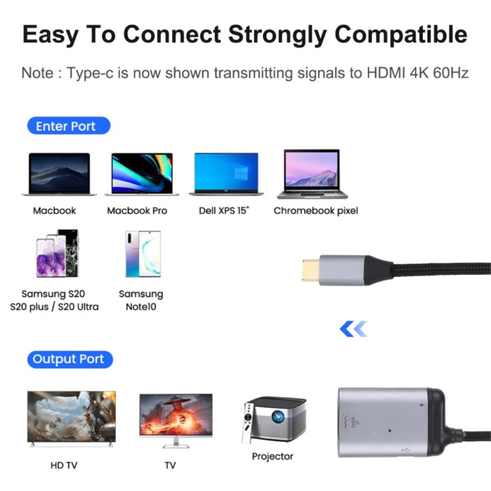  100W USB-C PD Till HDMI Kabel Adapter 4K 60Hz