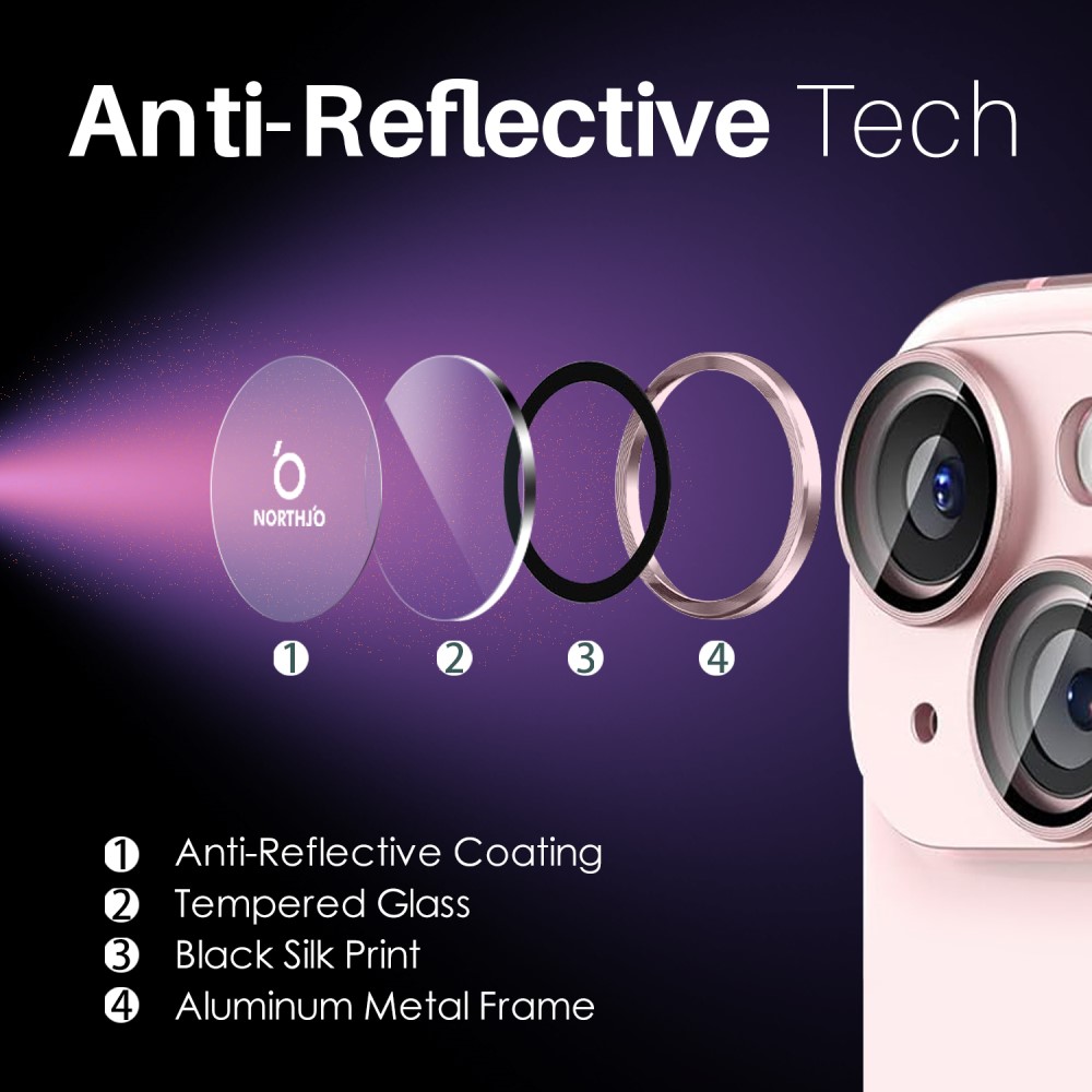 NORTHJO NORTHJO iPhone 15/15 Plus/14/14 Plus Linsskydd 3-PACK Rosa