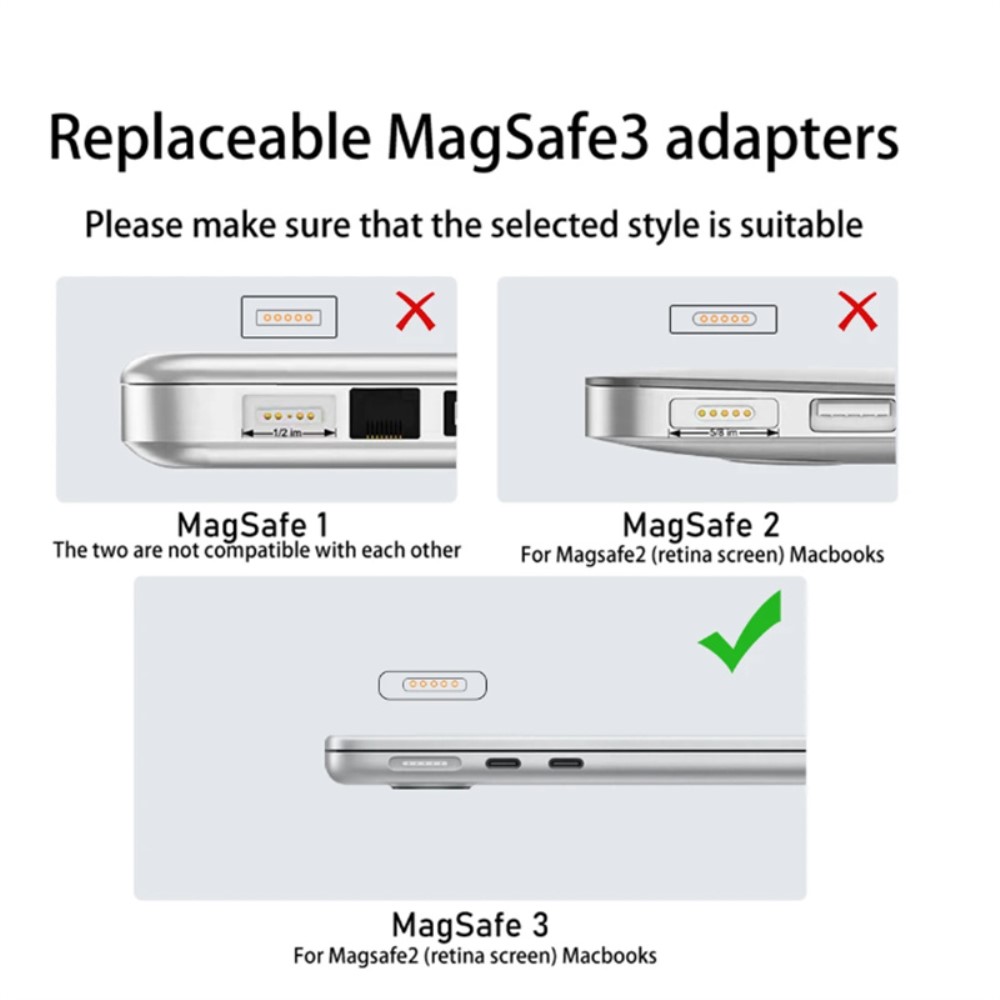  140W MacBook Adapter MagSafe 3 till USB-C Snabbladdning