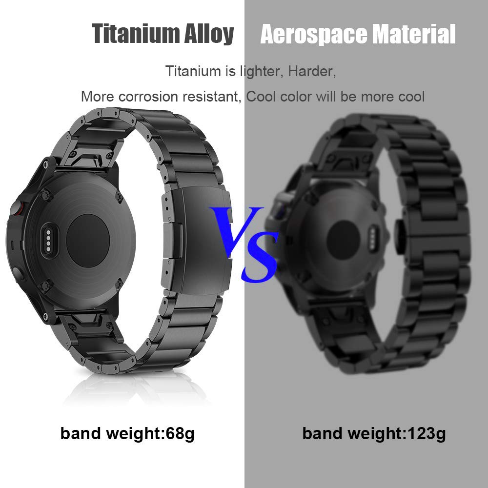  Klockarmband 26 mm Titanium Metall Silver