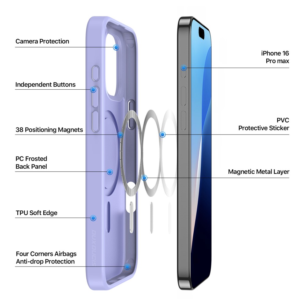 DUX DUCIS DUX DUCIS iPhone 16 Pro Max Skal MagSafe Yind Series Matt Lila