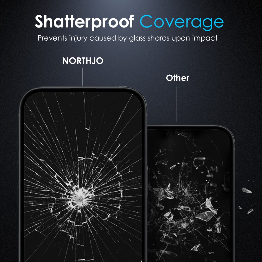 NORTHJO NORTHJO iPhone 16 Pro Max Skärmskydd Härdat Glas Privacy