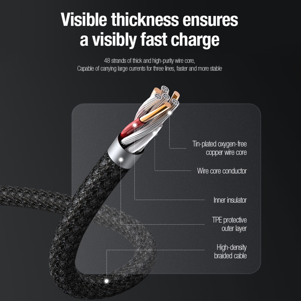 NILLKIN NILLKIN 4.4A 3in1 Lightning/USB-C/MicroUSB Laddningskabel Nylon Blå