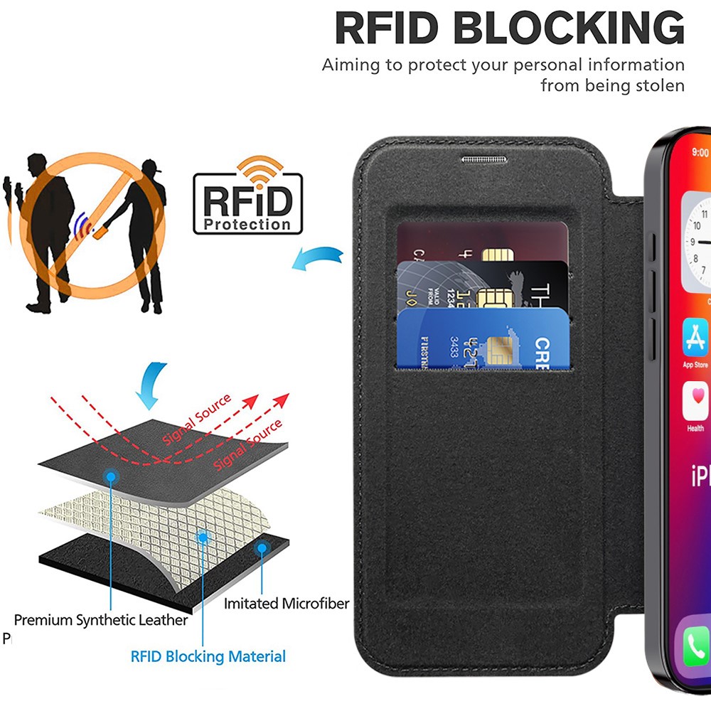  iPhone 16 Pro Max Fodral MagSafe Flip Läder RFID Svart