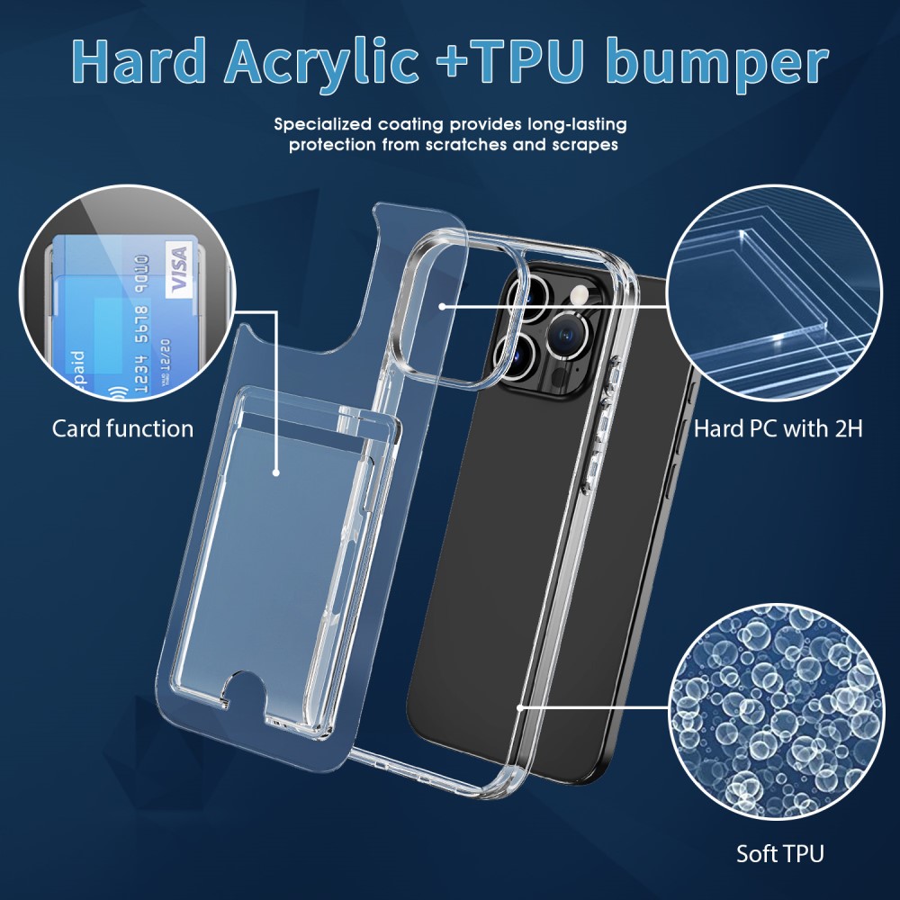  iPhone 16 Pro Max Skal Med Kortfack Transparent